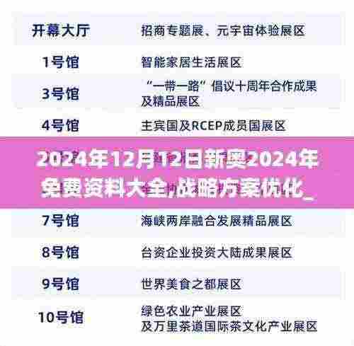 2024年12月12日新奥2024年免费资料大全,战略方案优化_BT9.436