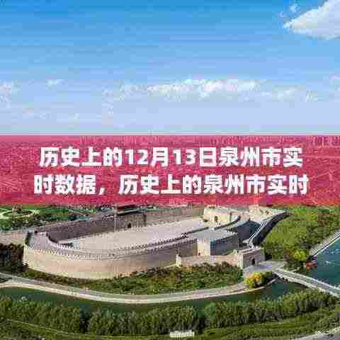 泉州市历史实时数据，学习变化铸就自信与成就之路