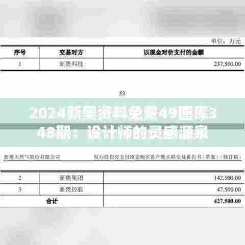 2024新奥资料免费49图库348期：设计师的灵感源泉