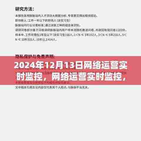 2024年12月13日网络运营实时监控深度洞察与观点碰撞