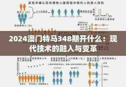 2024澳门特马348期开什么：现代技术的融入与变革
