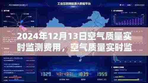 空气质量实时监测费用详解，一步步了解如何为空气质量监测付费（初学者与进阶用户适用）