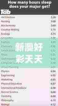 新澳好彩天天免费资料：澳彩资讯的集大成者，让你的投资决策更加明智