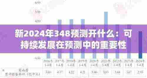 新2024年348预测开什么：可持续发展在预测中的重要性