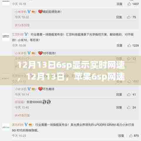 苹果6sp网速显示功能里程碑回顾，12月13日的新里程碑及其影响