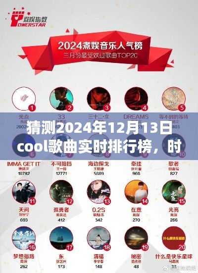 时光轻唱未来旋律,揭秘2024年12月13日Cool歌曲实时排行榜的音乐奇缘