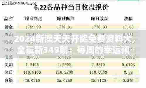 2024新澳天天开奖免费资料大全最新349期:每周的幸运预测手册