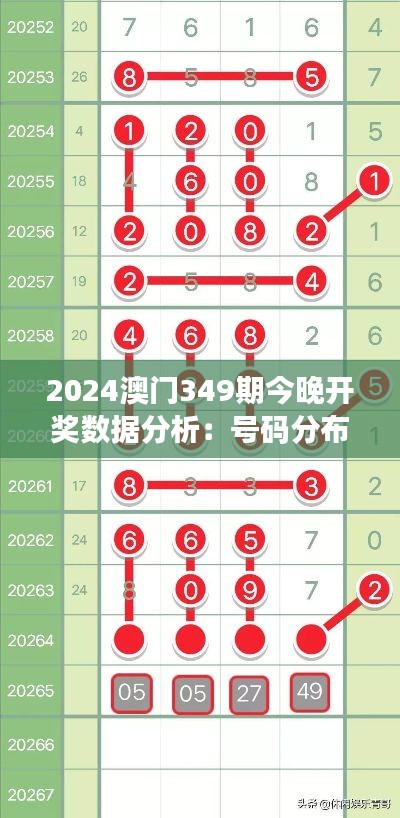 2024澳门349期今晚开奖数据分析：号码分布的统计论据