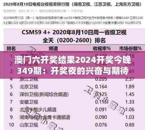澳门六开奖结果2024开奖今晚349期：开奖夜的兴奋与期待