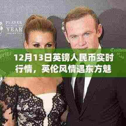 英伦风情与东方魅力交汇，12月13日英镑人民币实时行情回顾