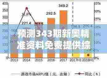 预测343期新奥精准资料免费提供综合版：预测逻辑与实际结果的差异性分析