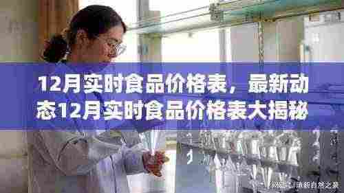 最新动态，12月实时食品价格表全面解析，洞悉食品市场走势！