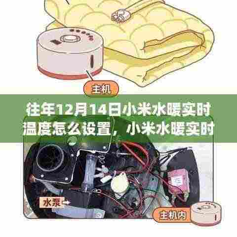 小米水暖实时温度设置详解，如何操作与各方观点解析及我的立场，以日期为线索的指南