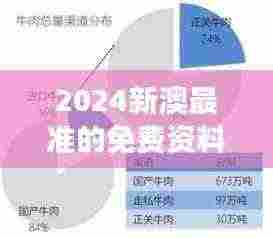 2024新澳最准的免费资料350期：洞察市场风向的新视界