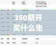 350期开奖什么生肖,全面数据解析执行_顶级版6.811