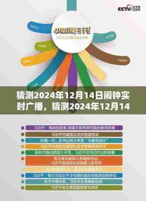 揭秘未来钟声，2024年闹钟实时广播全面评测与介绍