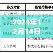 伦敦期货市场，实时行情背后的友情与陪伴故事（温馨故事）