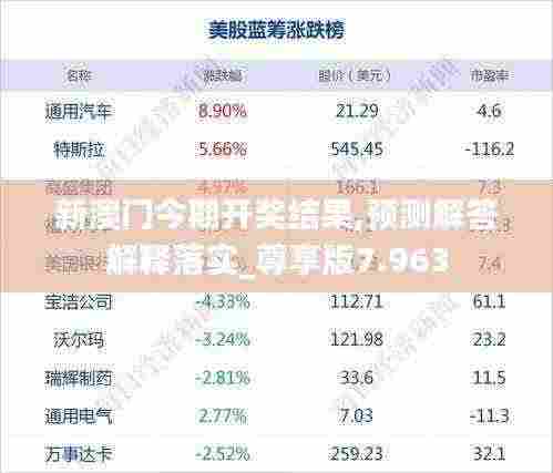 新澳门今期开奖结果,预测解答解释落实_尊享版7.963