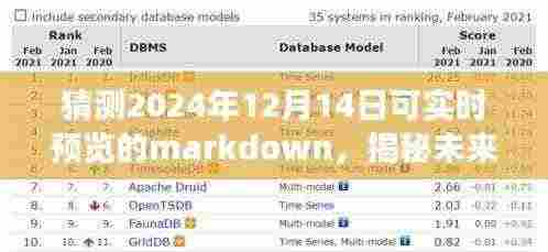 揭秘未来，Markdown实时预览功能展望——预测与期待Markdown在2024年12月14日的实时预览功能体验