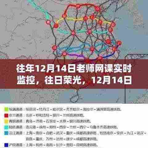 回顾与启示，老师网课实时监控的历程与影响，昔日荣光再现！