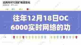 探秘OC6000实时网络，小巷深处的秘密花园与功能探秘