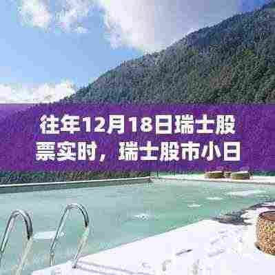 瑞士股市小日常，暖阳下的股票时光与友情纽带记录（往年12月18日实时观察）