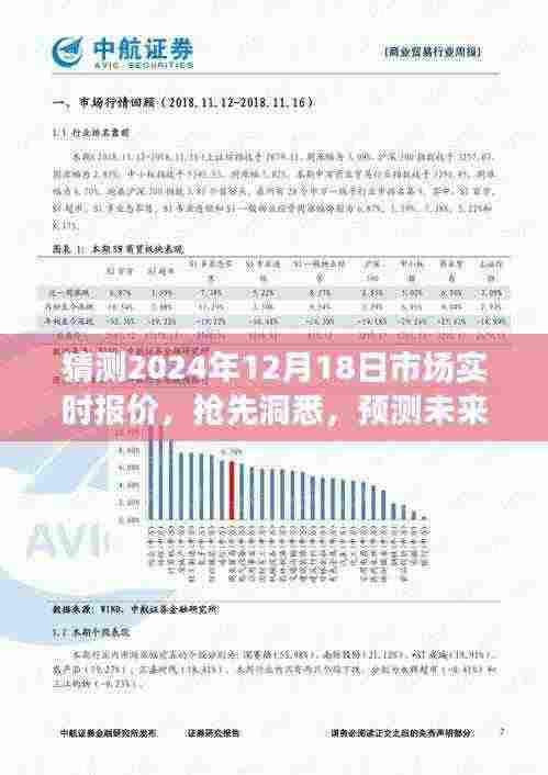 抢先洞悉未来市场动向，解析2024年12月18日市场实时报价动态
