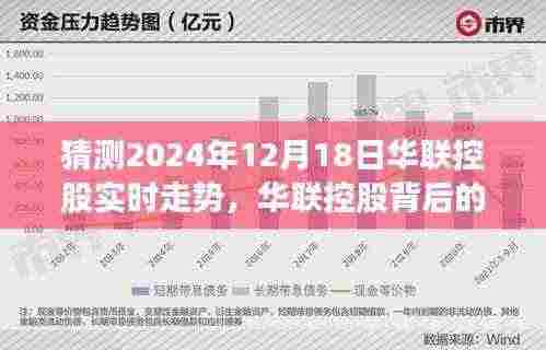 华联控股未来走势预测，温情背后的欢乐预测之旅（2024年12月18日实时关注）