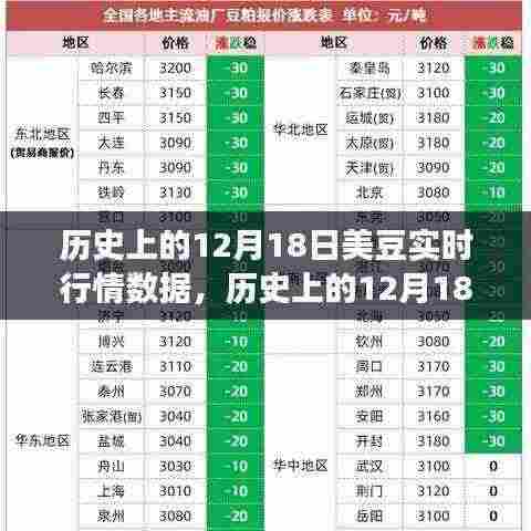 箪瓢陋室 第4页