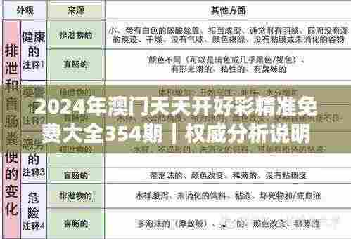 2024年澳门天天开好彩精准免费大全354期｜权威分析说明