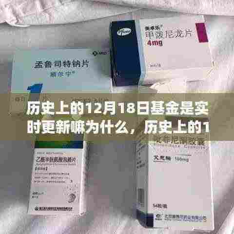 历史上的12月18日基金，实时更新的变化与自信的力量之源