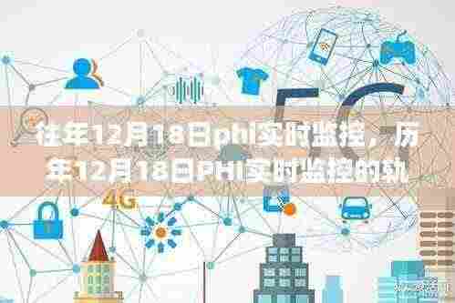 历年12月18日PHI实时监控轨迹，跃迁之旅从起步到前沿