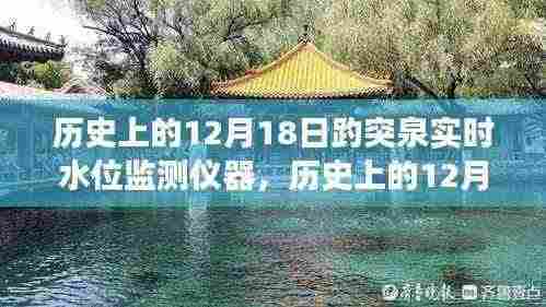 历史上的12月18日，趵突泉实时水位监测仪器的演变与挑战