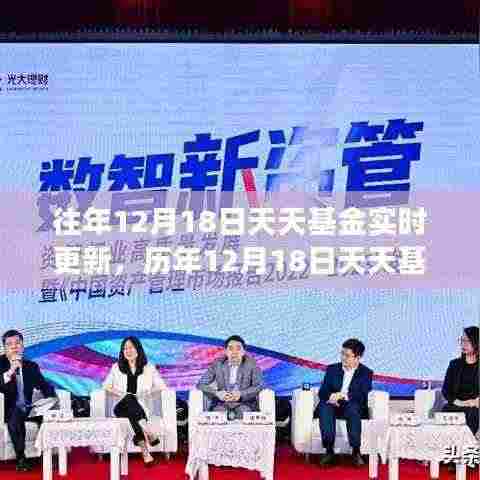历年12月18日基金市场风云回顾与实时洞察，天天基金动态更新揭示市场趋势
