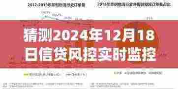 2024年信贷风控实时监控展望，技术革新与未来趋势解析