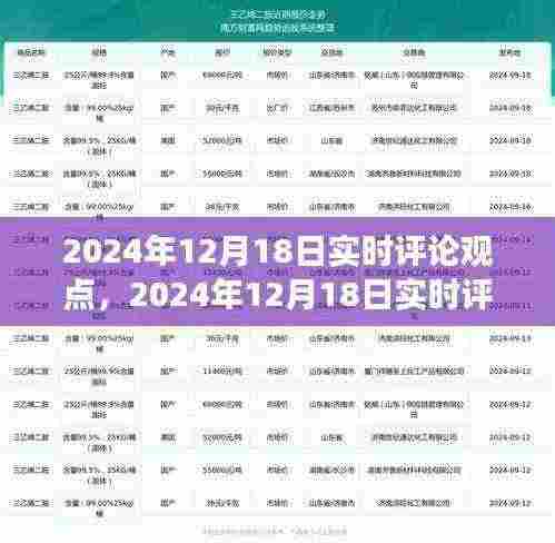 未来科技趋势洞察，深度解析2024年实时评论观点