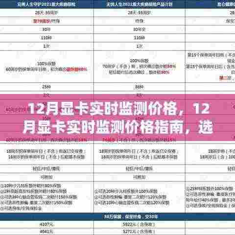 12月显卡价格实时监测指南，选购不再迷茫，性价比选择一网打尽