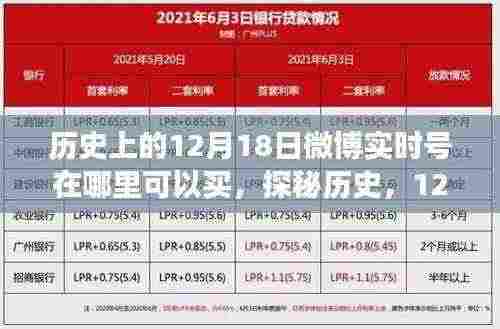 探秘历史，揭秘微博实时号的神秘小巷之旅——寻找购买渠道与探秘历程的真相