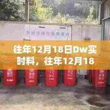 往年12月18日Dw实时料深度解析及探讨（要点详解）