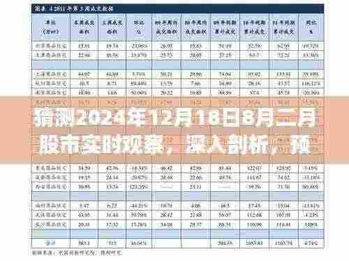 独家视角，深度剖析2024年股市走势预测与实时观察，聚焦8月二月股市动态