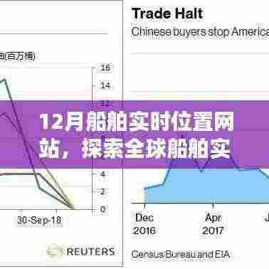 全球船舶实时追踪，12月船舶位置在线监测网站探索