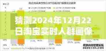 淘宝新秘境探索，未来人群画像预测与小巷特色小店的潮流趋势（淘宝实时人群画像预测报告）