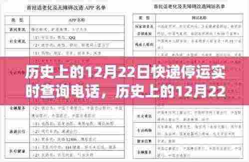历史上的快递停运时刻，电话查询魔法与励志故事交汇的12月22日