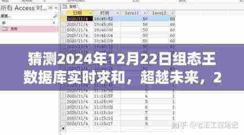2024年组态王数据库实时求和，挑战与机遇的交汇点
