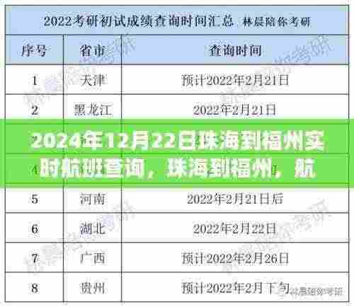 珠海到福州航班背后的奇遇，实时航班查询与小巷特色小店探秘之旅