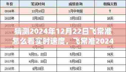 飞常准2024年12月22日实时速度查看攻略，零基础操作指南