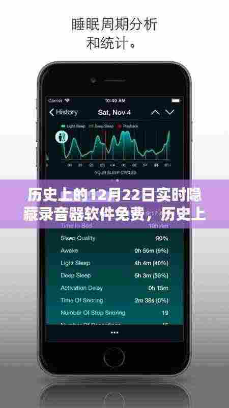历史上的12月22日实时隐藏录音器软件免费版测评与介绍，全面解析软件功能及使用体验