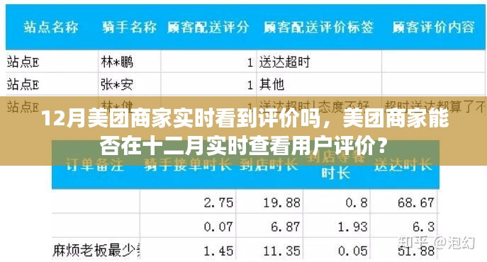 美团商家能否在十二月实时查看用户评价功能？