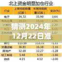 准油智能行情分析系统预测，前沿科技引领未来油价行情重磅来袭，未来行情掌控尽在掌握中