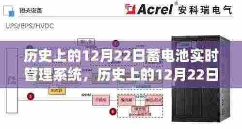 蓄电池实时管理系统诞生与成长史，回望历史上的12月22日里程碑事件